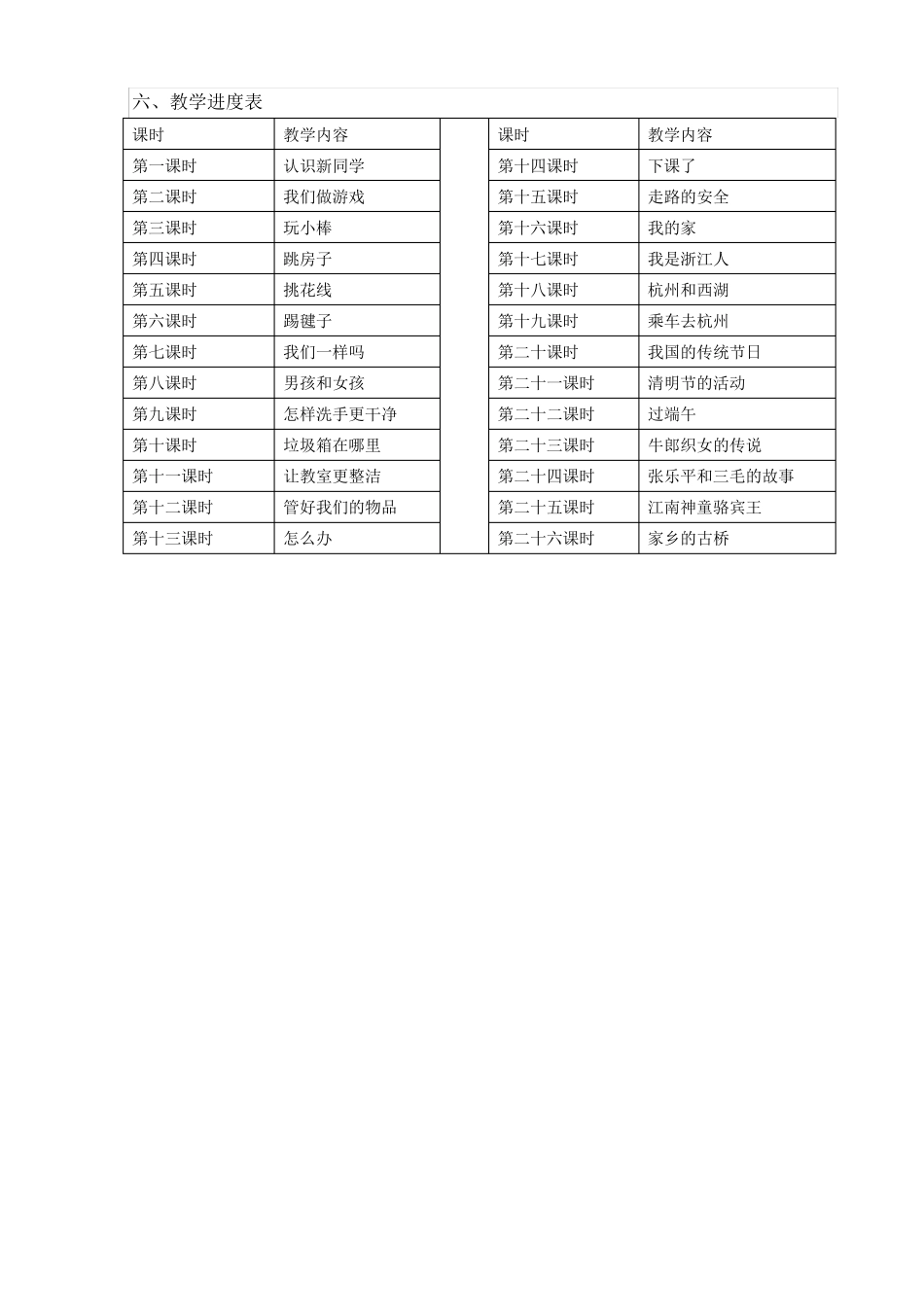 一年级全册人自然社会教案_第2页