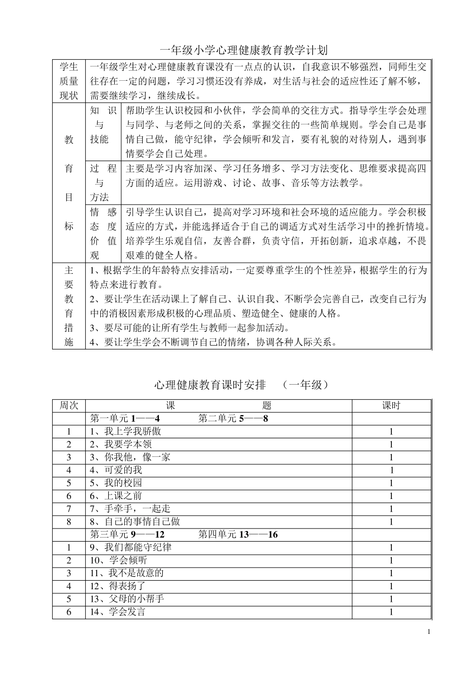 一年级全册心理健康教育教案(湖北长江出版社)_第1页