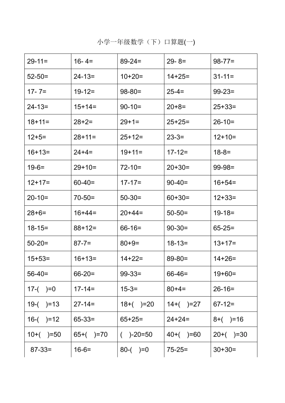 一年级口算过关测试题(100以内进退位加减法)口算不用愁非常实用_第1页