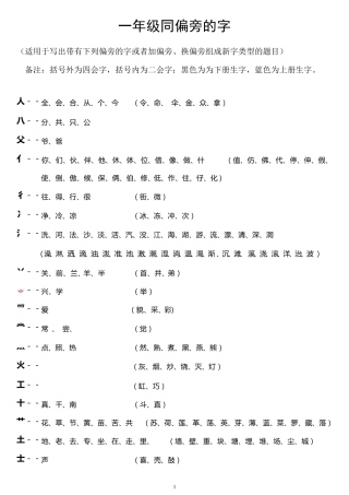 一年级同偏旁的字汇总