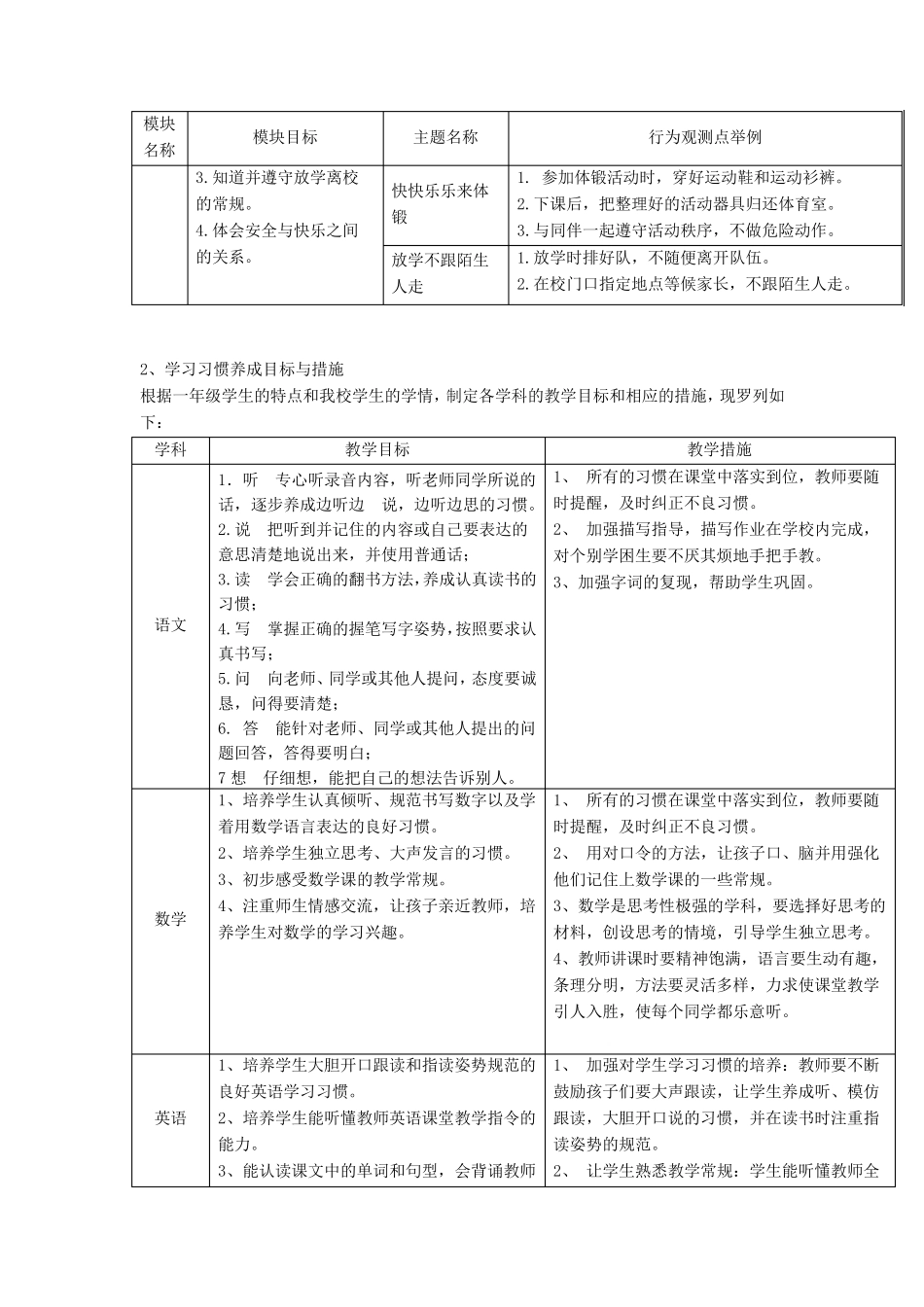 一年级学习准备期活动实施方案_第3页