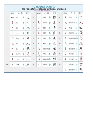 一年级学习的汉字