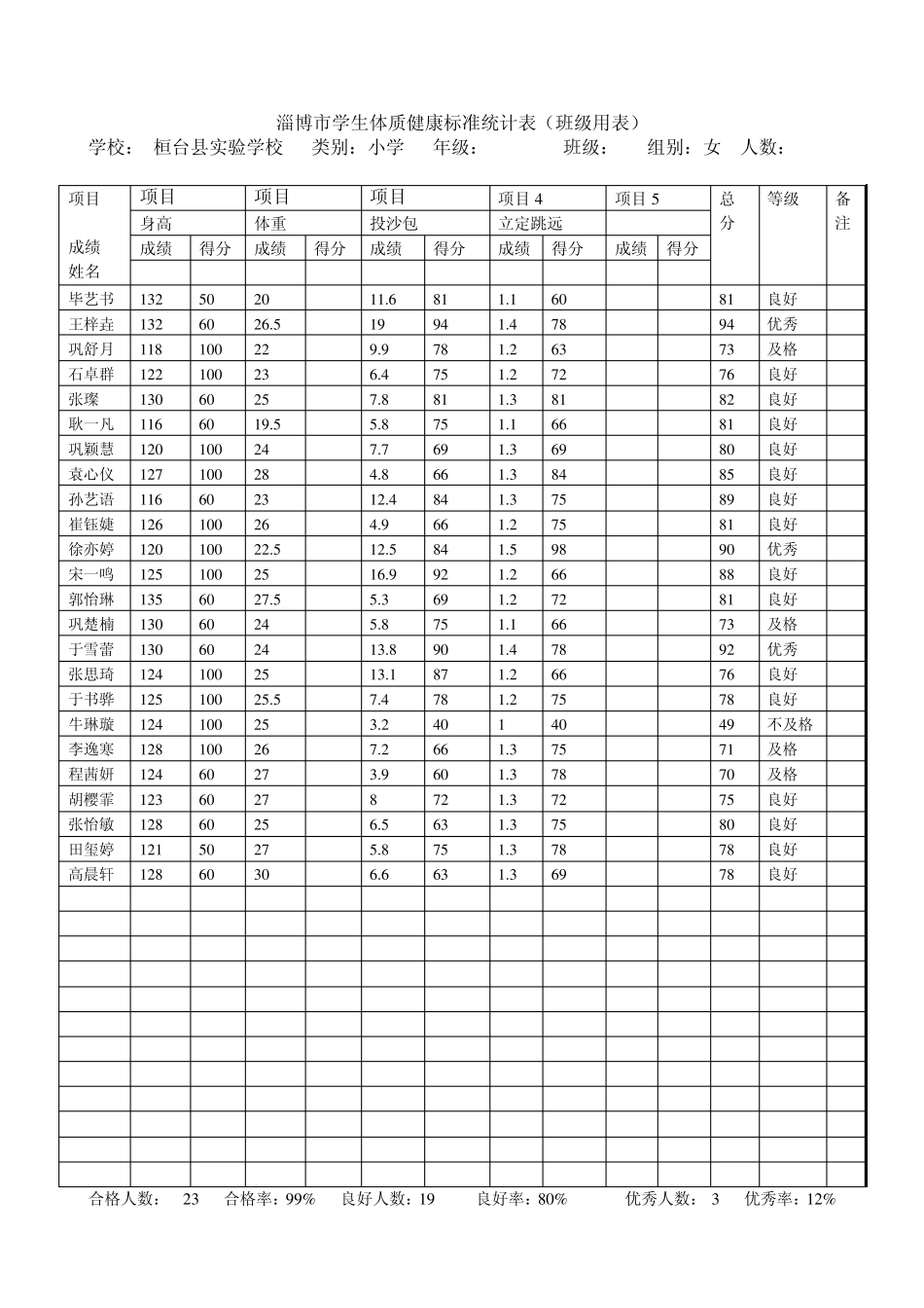 一年级学生体质健康统计表7至12班_第2页