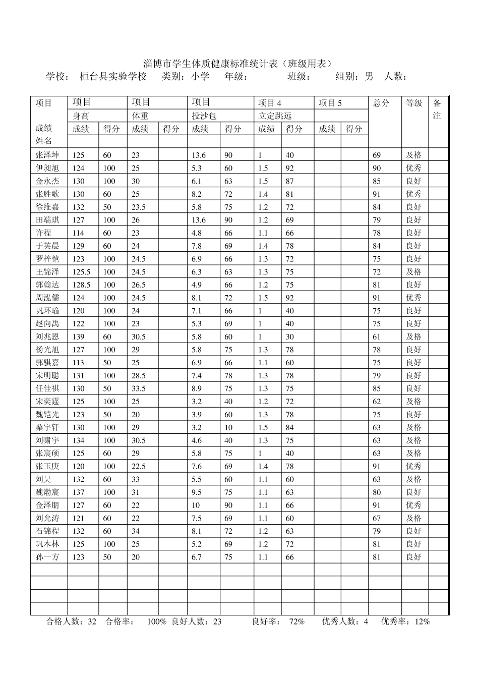 一年级学生体质健康统计表7至12班_第3页