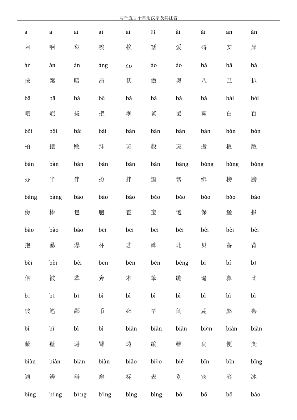一年级常用汉字大全(含拼音)_第1页