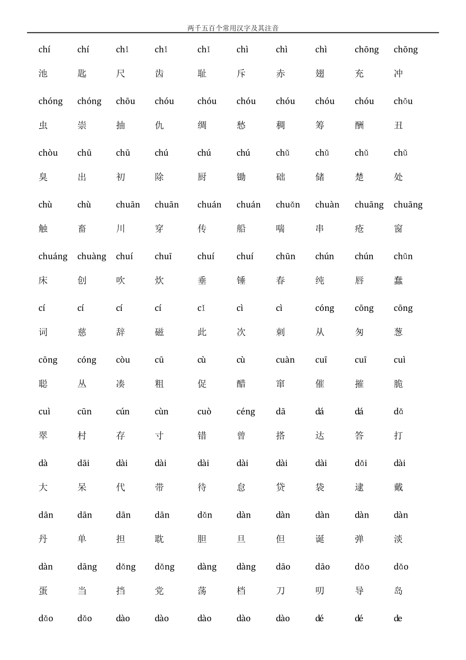 一年级常用汉字大全(含拼音)_第3页