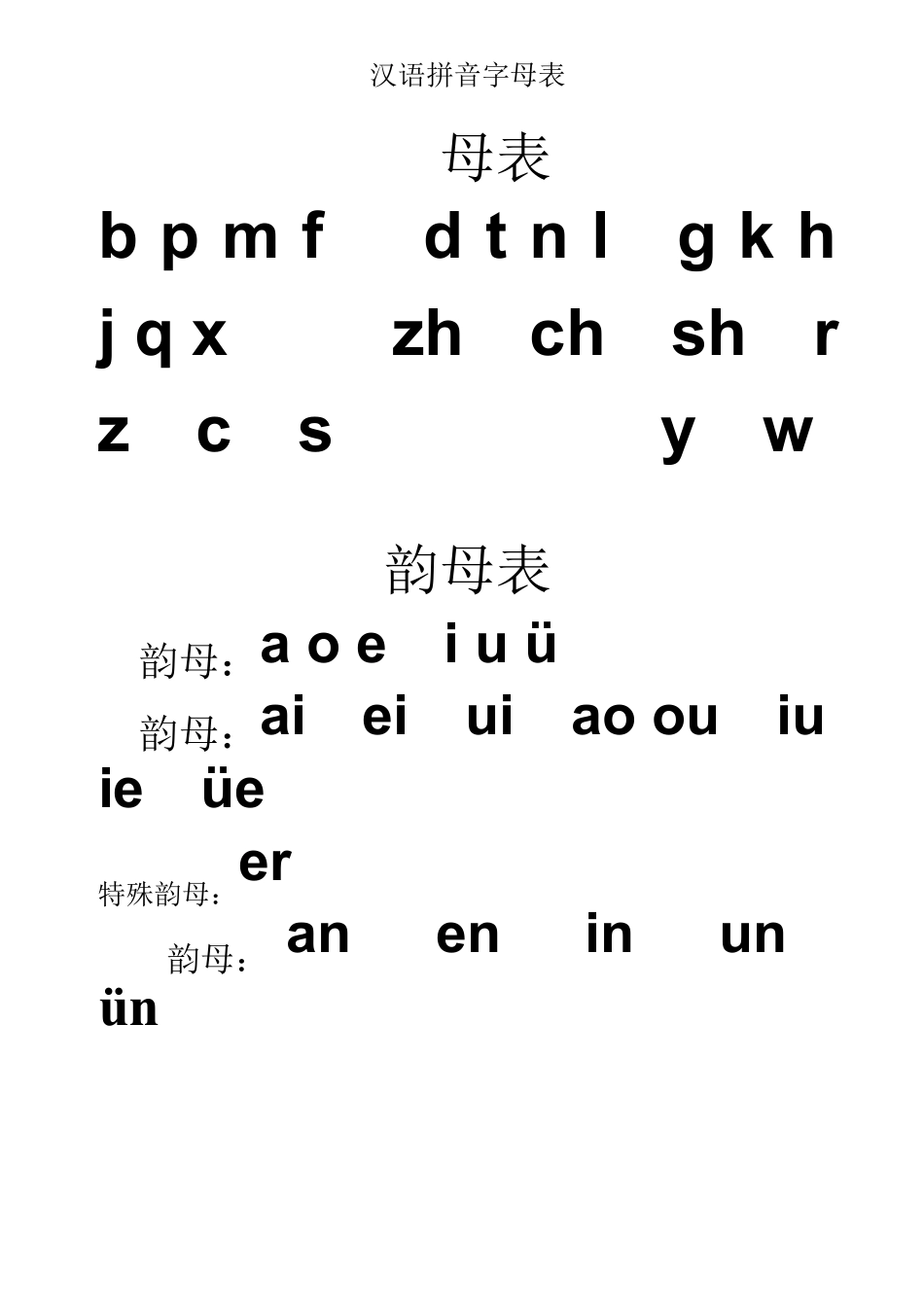 一年级拼音大全_第1页