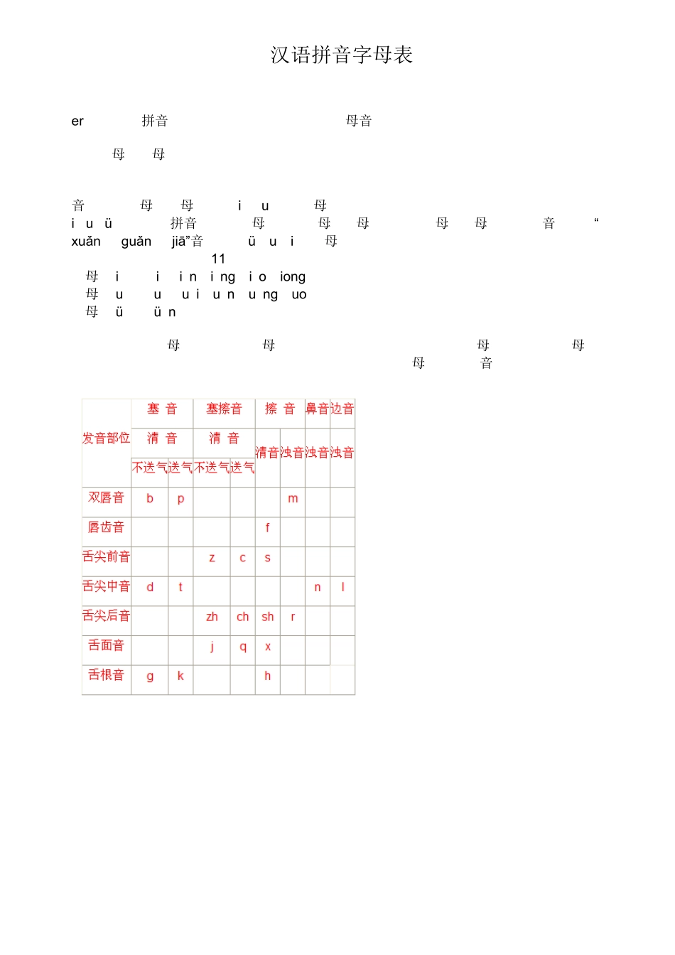 一年级拼音大全_第3页