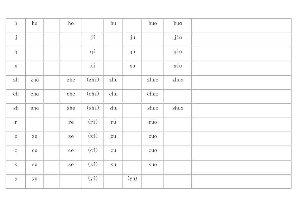 一年级拼音表_第2页