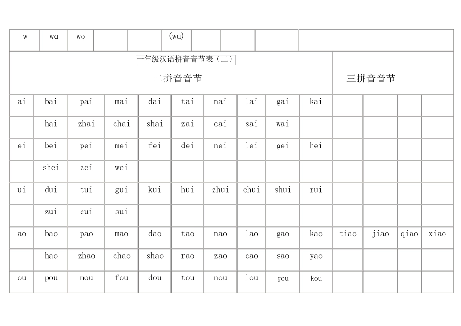 一年级拼音表_第3页