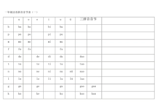 一年级拼音表