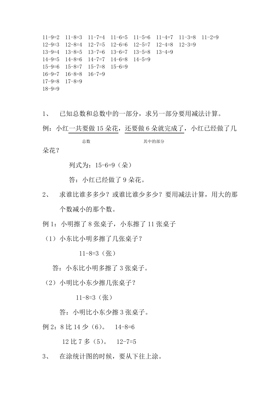 一年级数学下册早读1—5单元_第2页