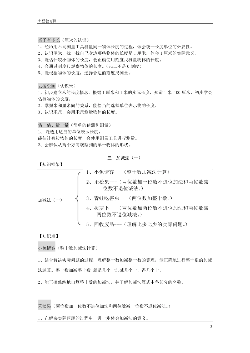 一年级数学下册知识点归纳(北师大版)_第3页