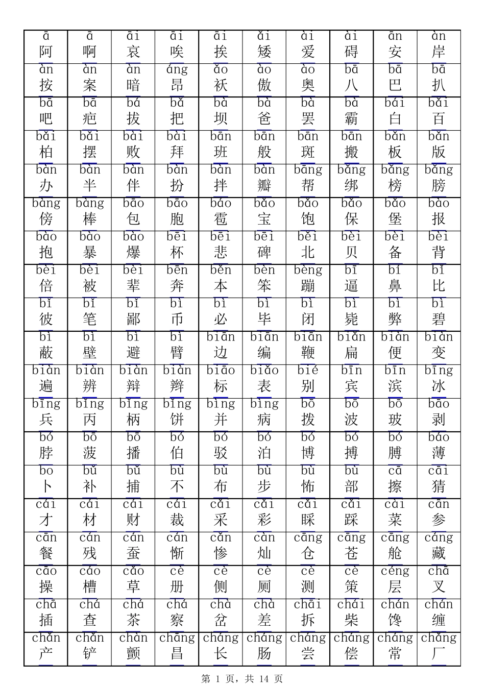 一年级汉字(含拼音)5000个_第1页