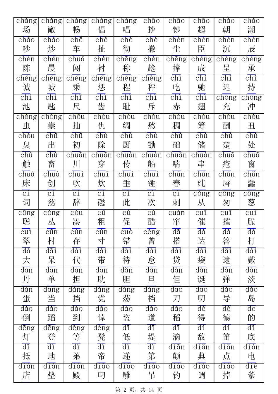 一年级汉字(含拼音)5000个_第2页