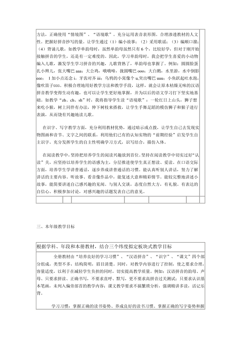 一年级班级学生情况分析_第3页