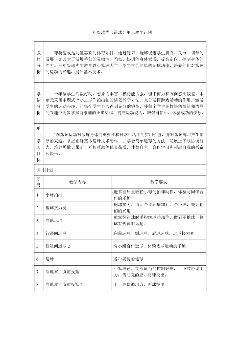 一年级球类(篮球)单元教学计划和教案_第1页