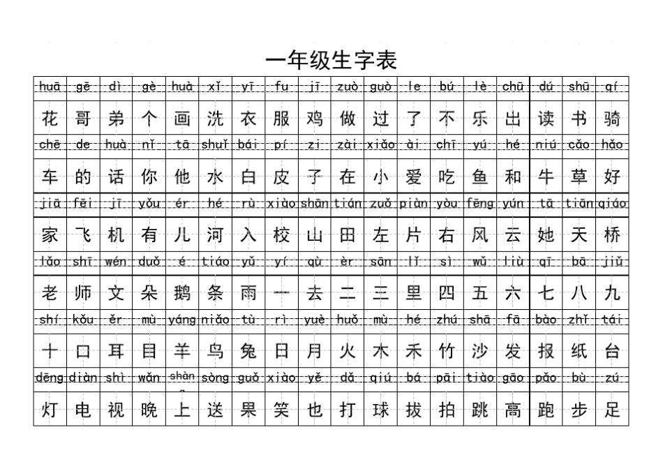 一年级生字表(带拼音)_第2页