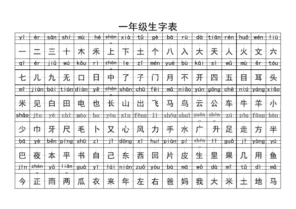 一年级生字表带拼音_第1页