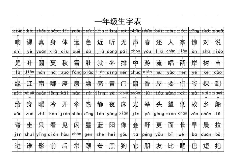 一年级生字表带拼音_第3页