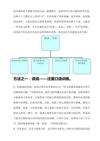 一年级看图说话方法和实践练习