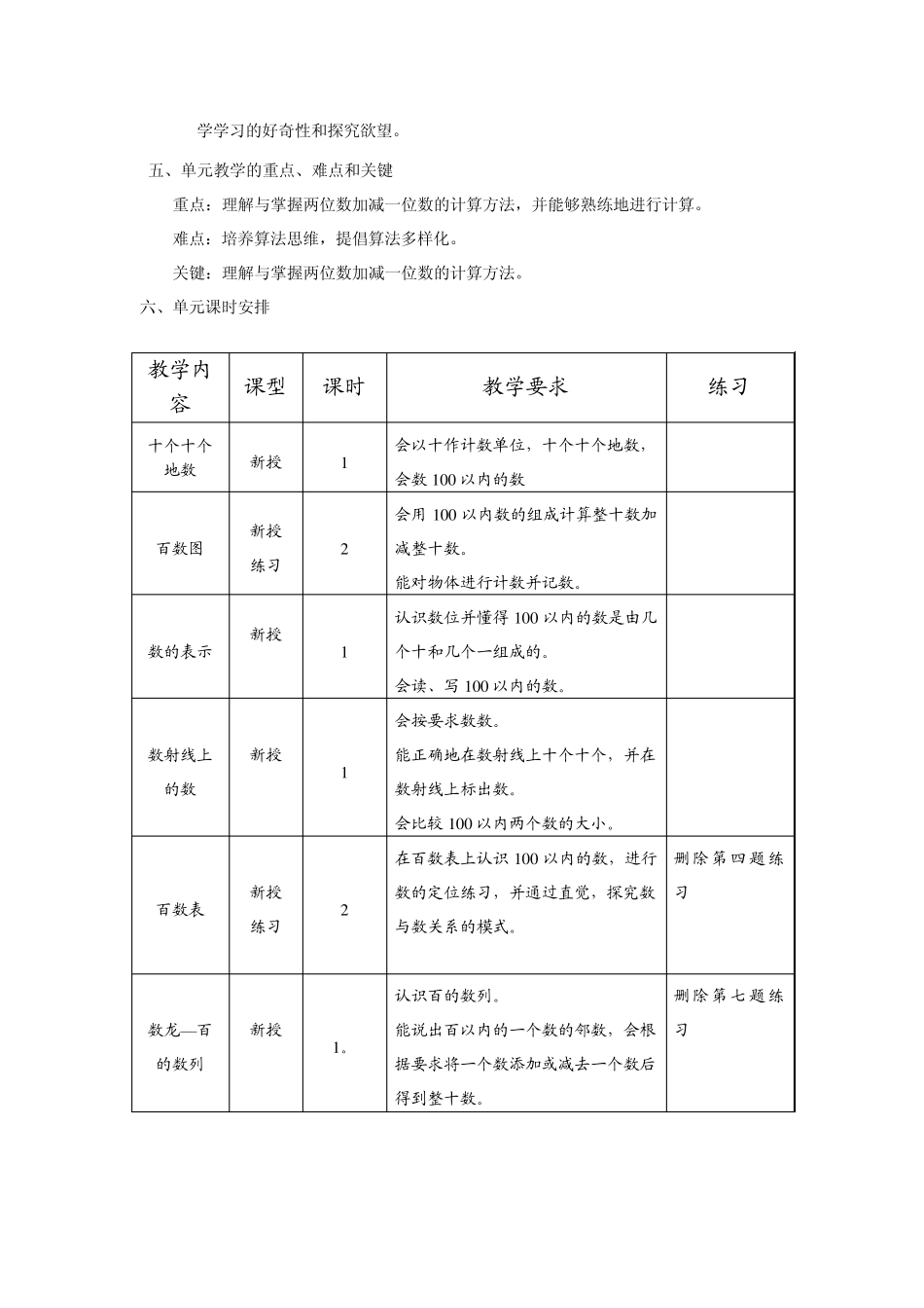 一年级第二学期第三单元100以内的数及其加减法单元分析..._第3页