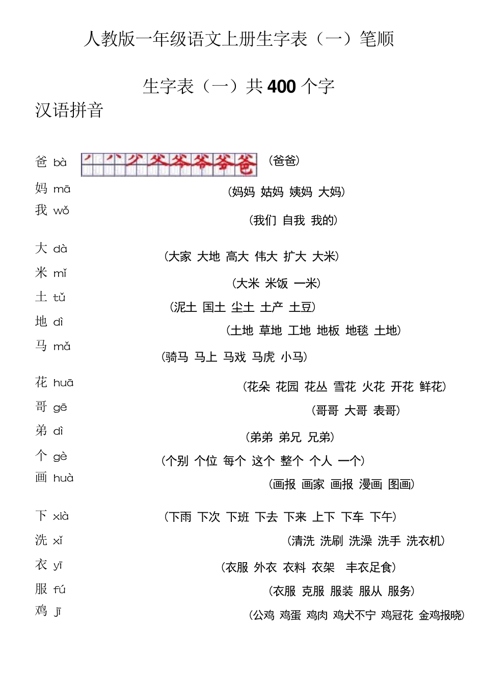 一年级语文(上册)生字表笔顺表及组词_第1页