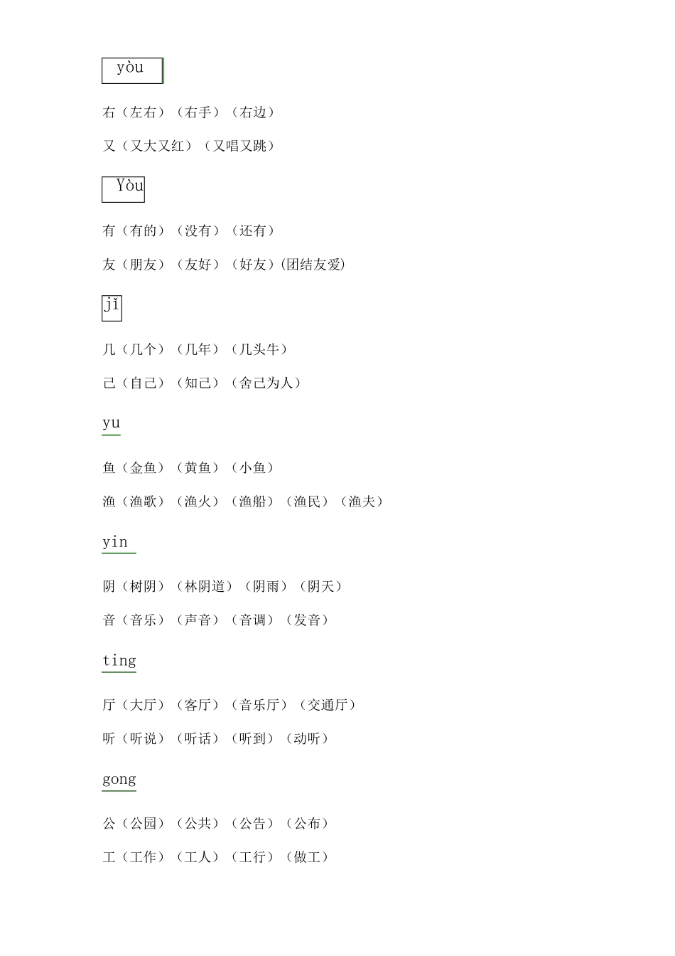 一年级语文上册同音字归纳整理_第2页