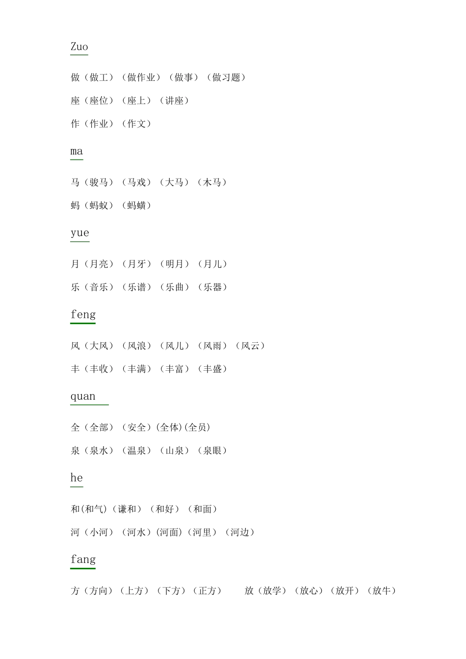 一年级语文上册同音字归纳整理_第3页