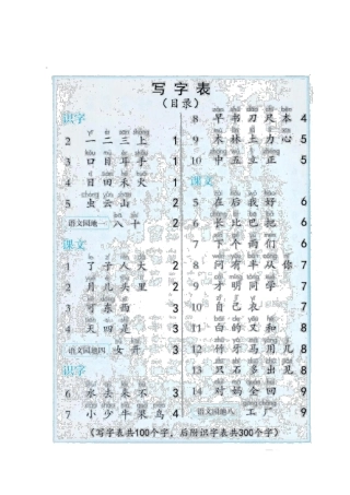 一年级语文上册生字笔顺、组词大全