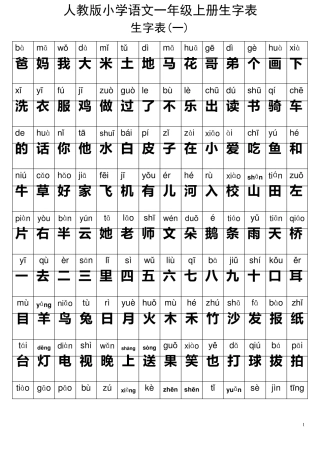 一年级语文上册生字表及全部偏旁部首