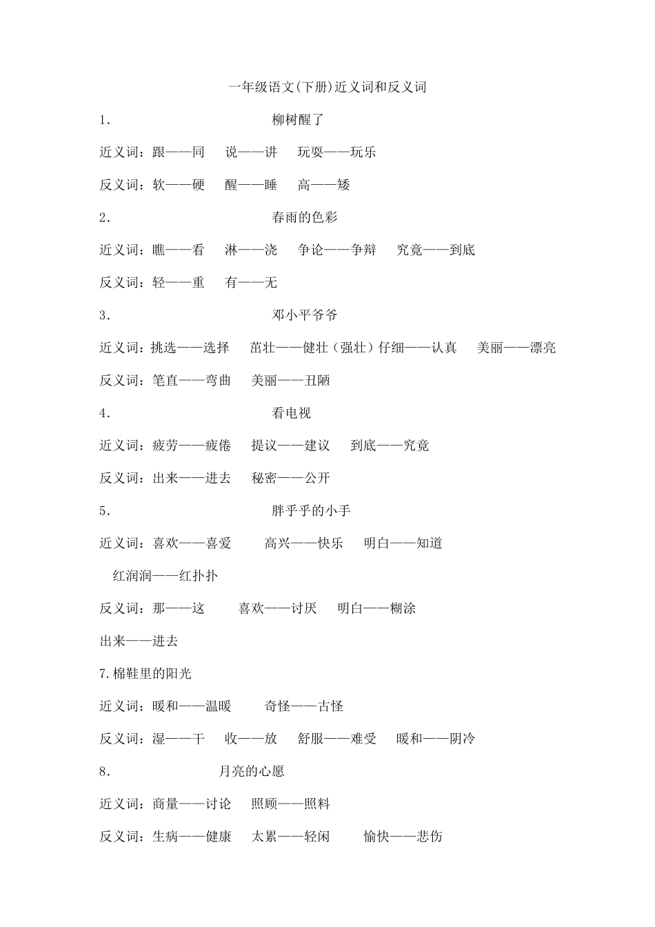 一年级语文下册反义近义词多音字组词_第1页