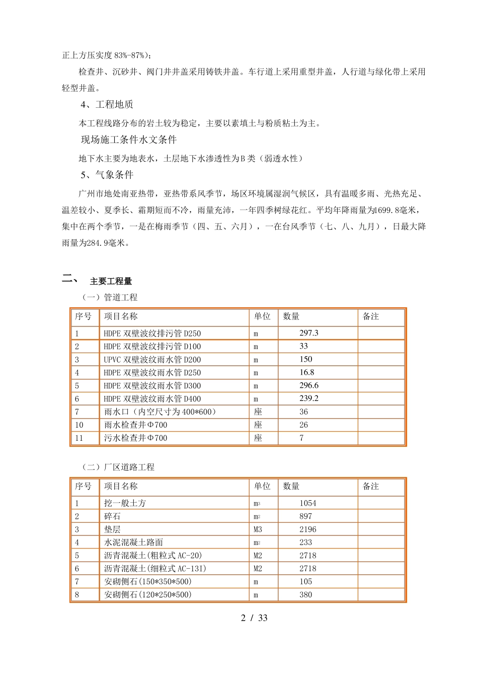 政道路给排水专项施工方案_第2页
