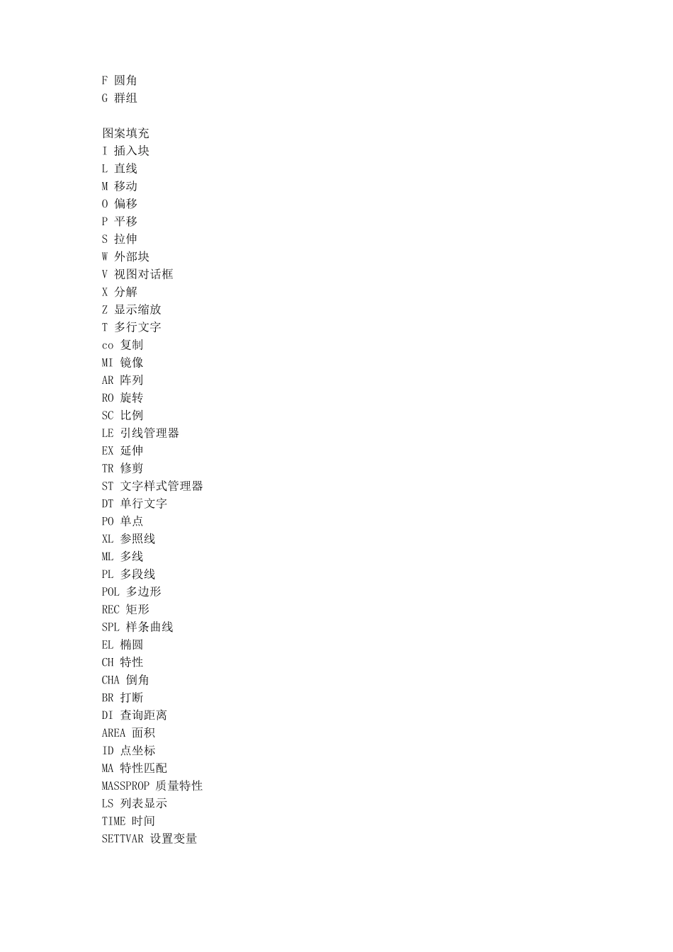 教你如何快速学好CAD_第3页