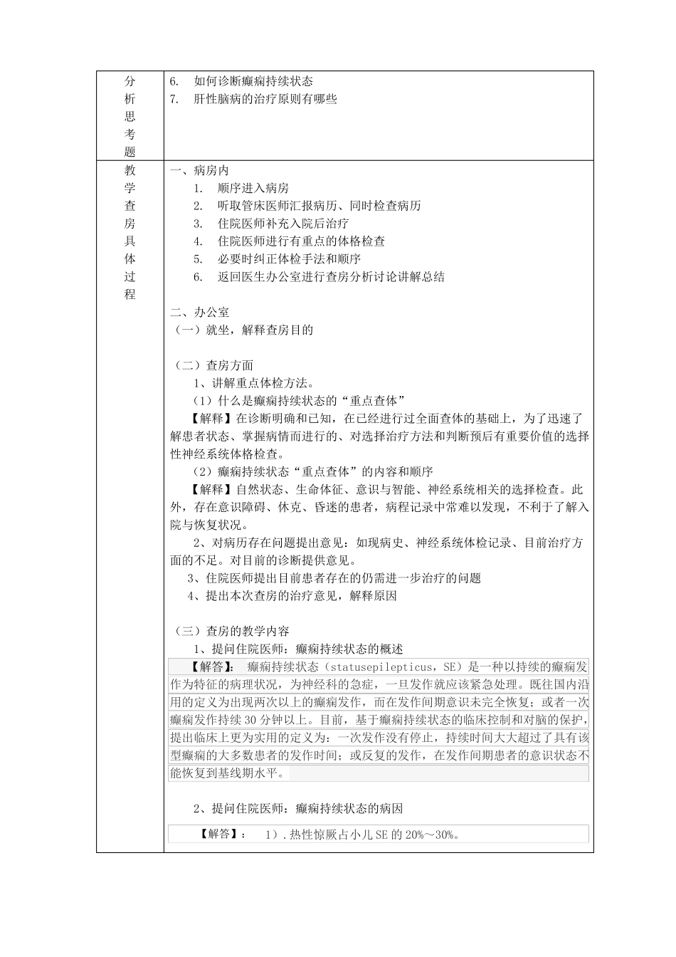 教学查房癫痫持续状态_第2页