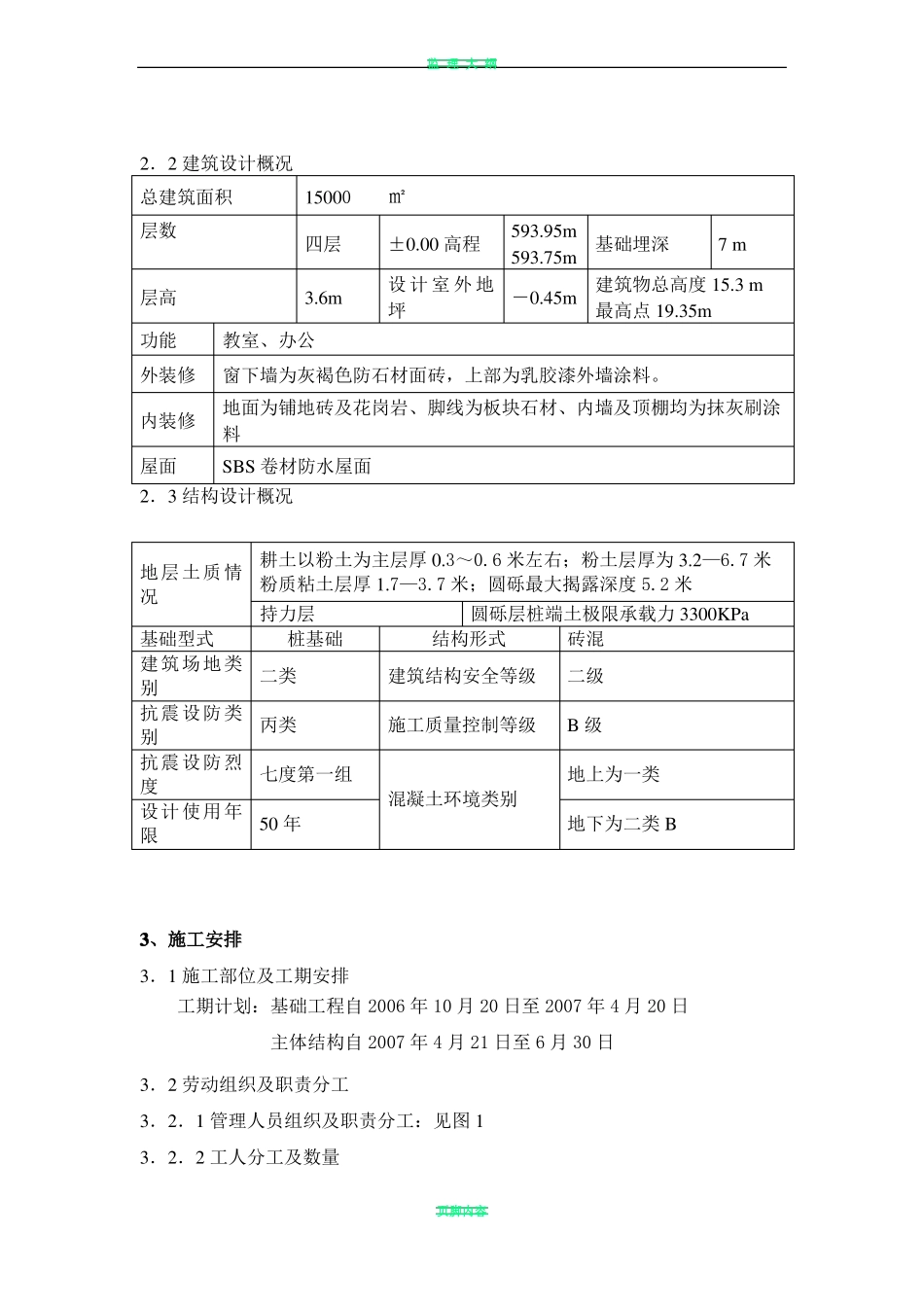 教学楼模板工程施工方案_第2页
