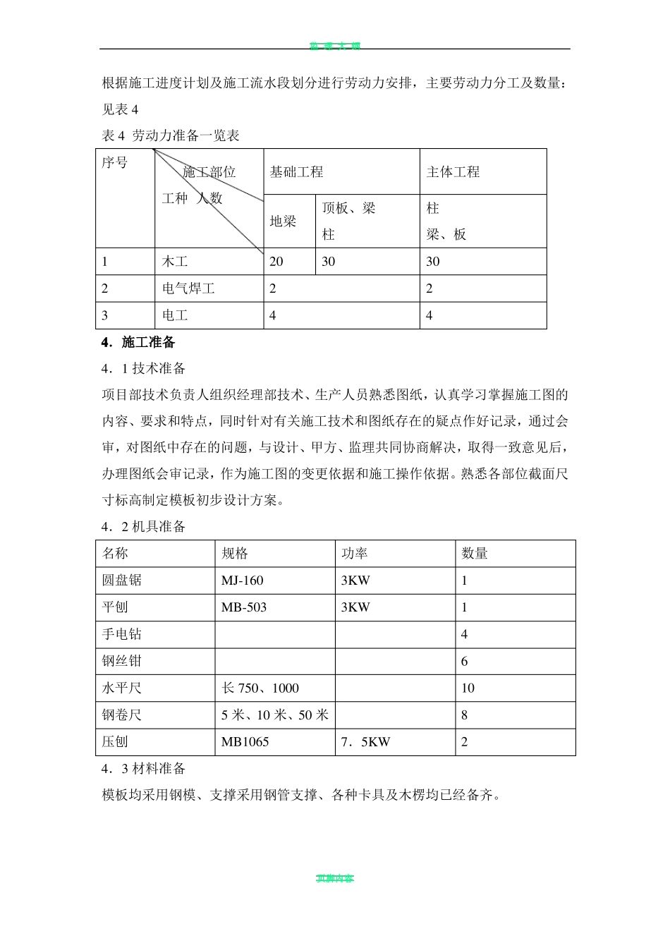 教学楼模板工程施工方案_第3页