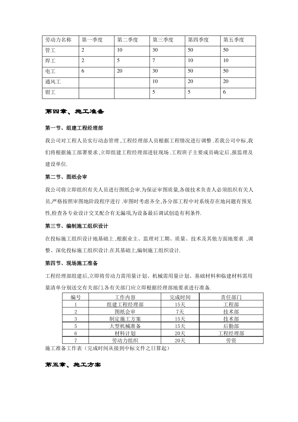 教学楼水电安装施工方案p_第3页