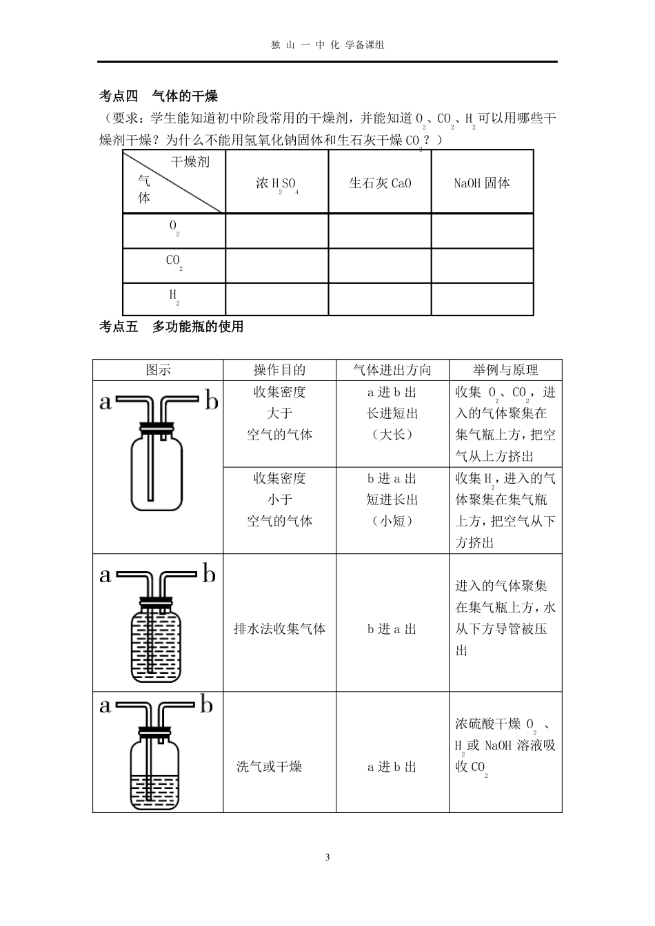 教学设计常见气体的制取和性质复习_第3页
