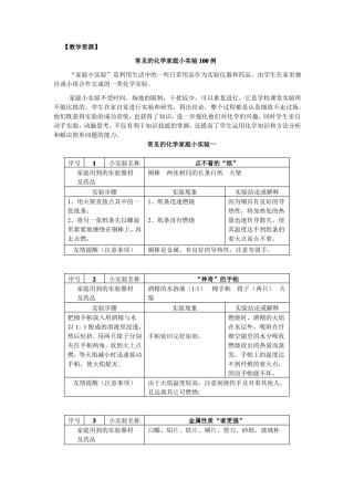 教学资源：常见的初中化学家庭小试验100例