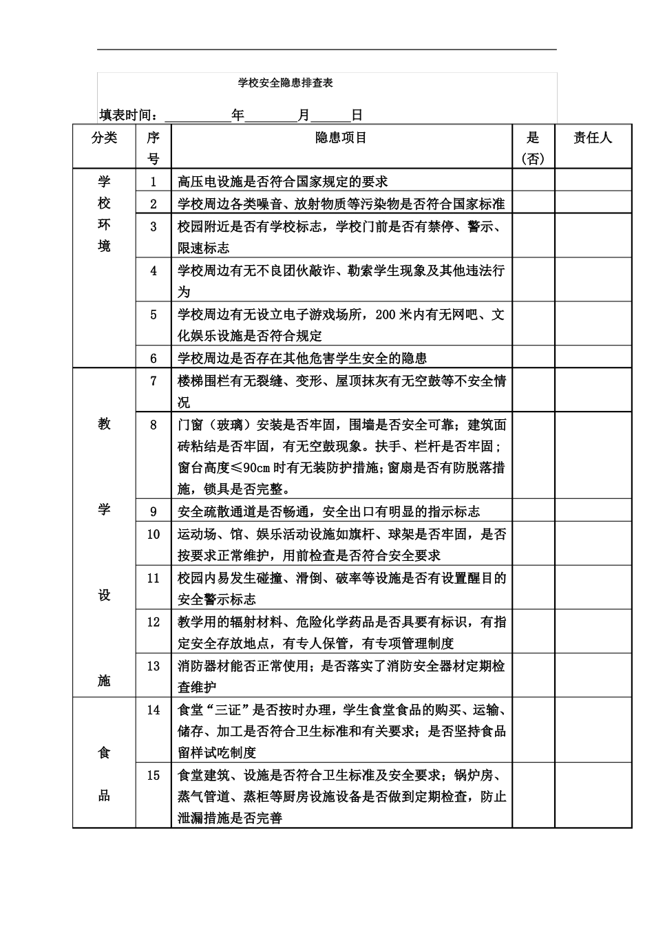 教室消毒记录表_第2页