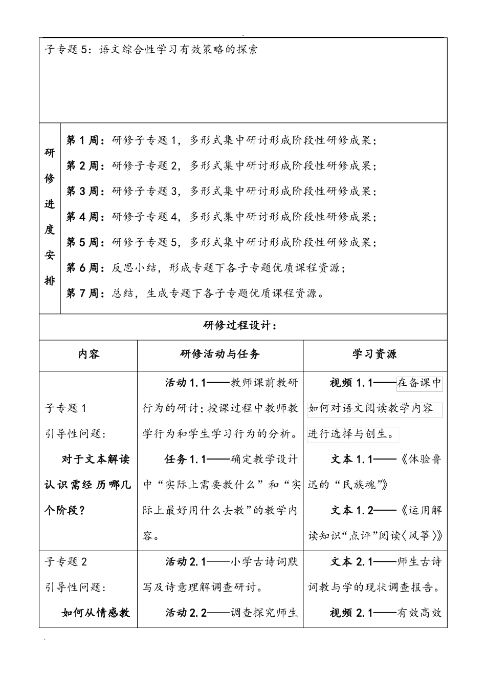 教师工作坊研修方案_第2页