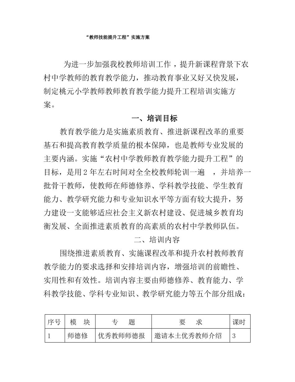 教师技能提升工程_第1页