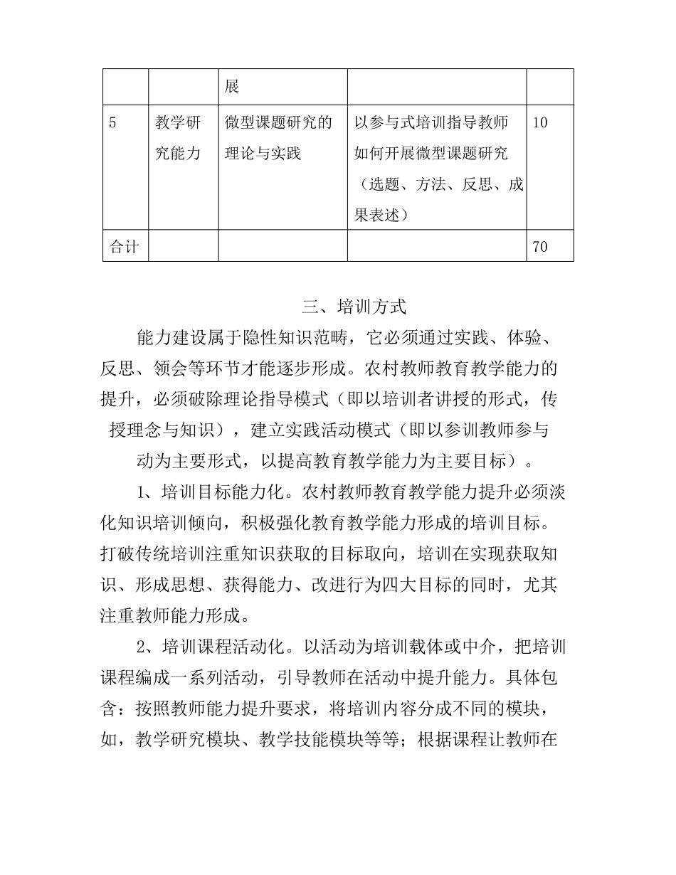 教师技能提升工程_第3页