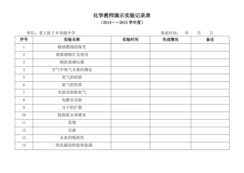 教师演示试验记录_第1页