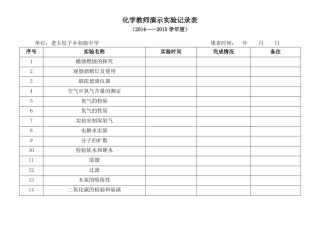教师演示试验记录