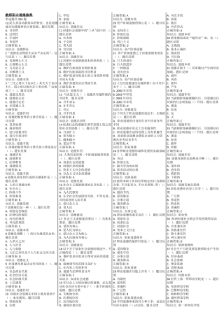 教师职业道德修养复习题库