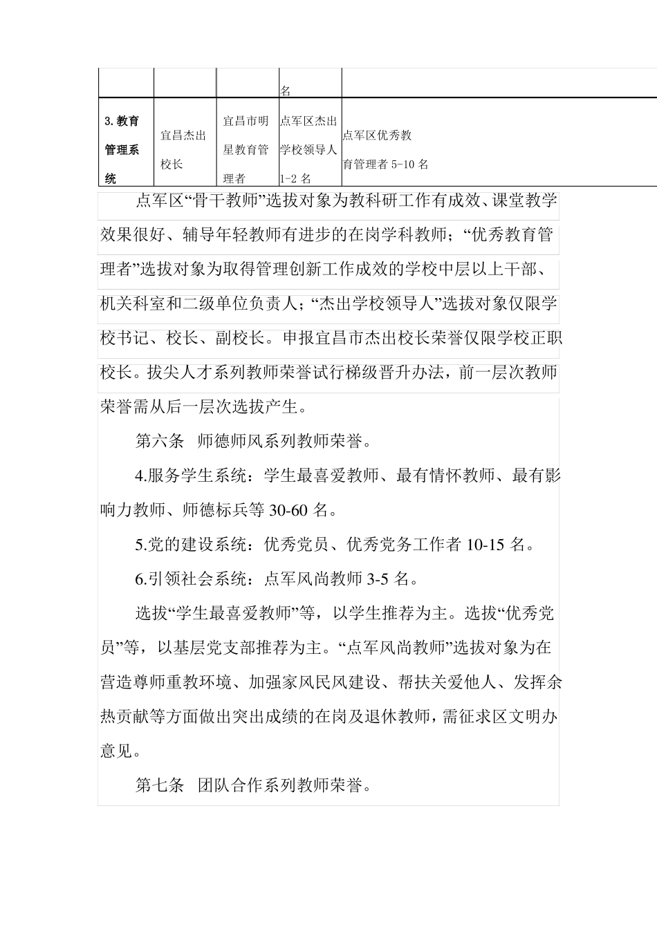 教师荣誉制度_第2页