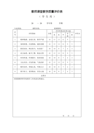 教师课堂教学质量评价