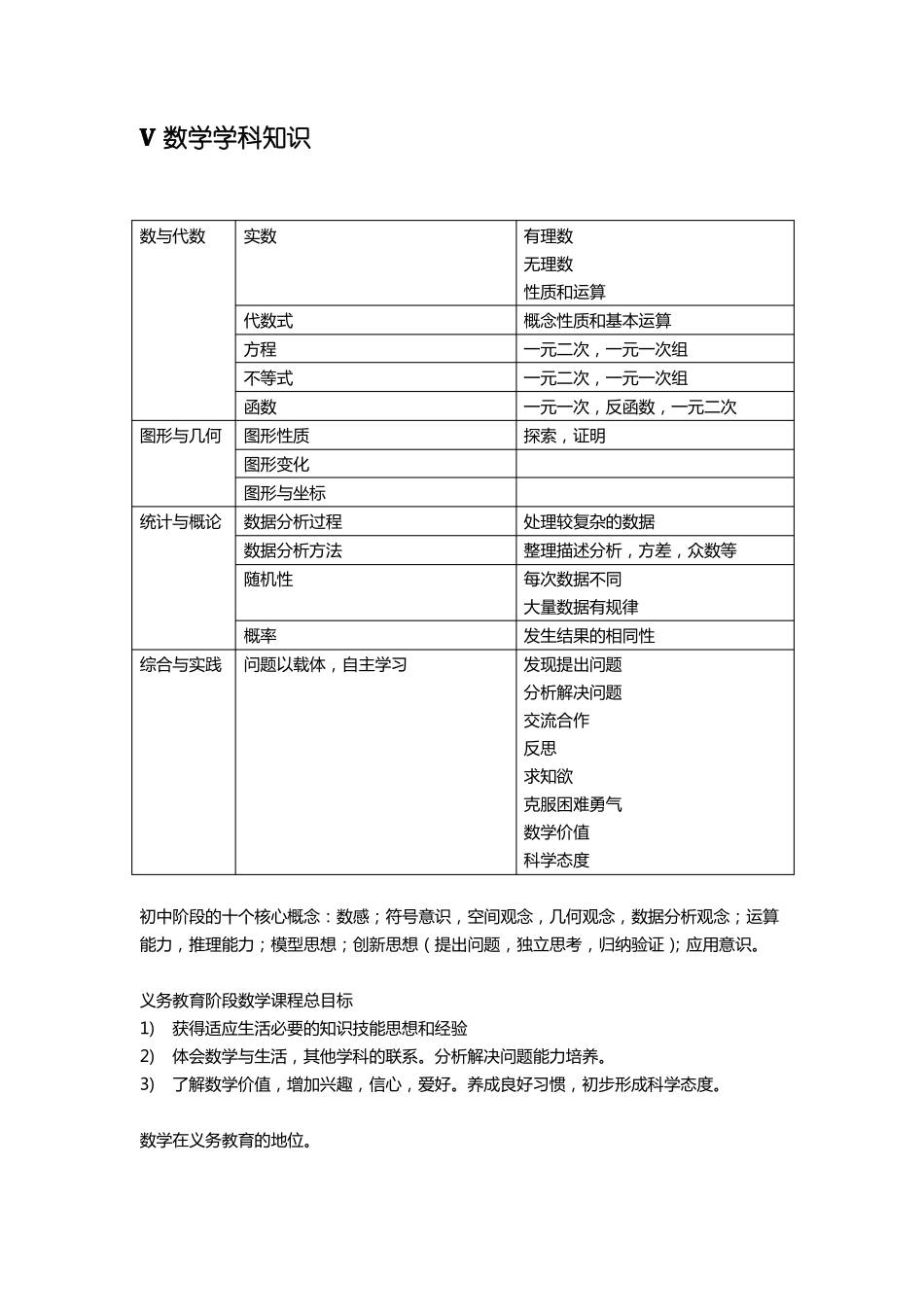 教师资格考试中学数学学科知识点汇总_第1页